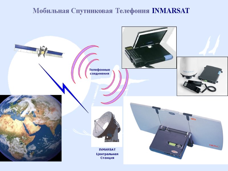 INMARSAT Центральная Станция  Мобильная Спутниковая Телефония INMARSAT  Телефонные соединения